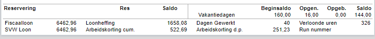 Wat_staat_er_op_de_loosntrook_onderaan.png
